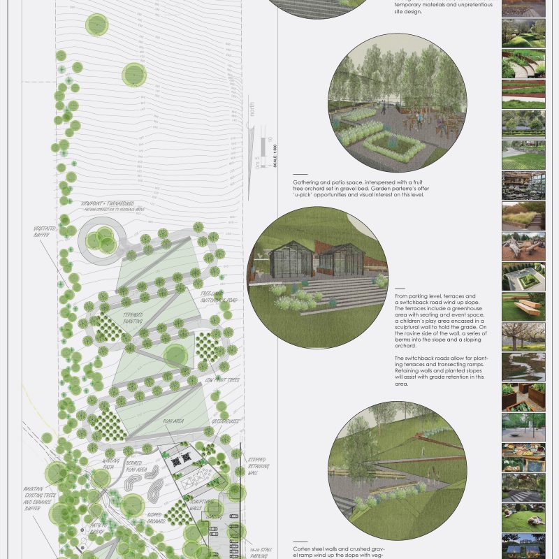 Landscape architecture presentation sheets